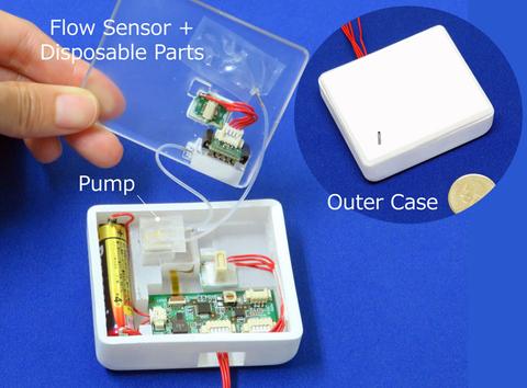 Konzeptmodell Infusionssystem Mikropumpen für Medikamentenzufuhr (Infusion)