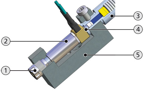 Mikro-Jet Ventilhalter Mikro-Jet Ventilhalter