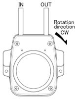 RP-M Schrittmotor Version Förderrichtung